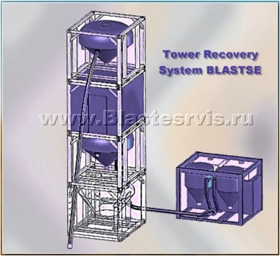 BLASTSE Tower System 90-110 квт – Очистная башня для сбора и сепарации абразива